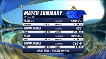 jiocinema - India vs SA 1st Test Day 5 Highlights - 13