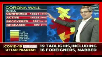 jiocinema - Tracking India's COVID-19 figures & numbers on the magic wall