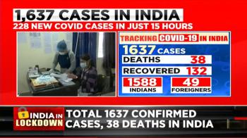 jiocinema - India records a steep increase in COVID-19 cases, 1,466 active cases pan India
