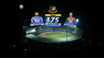 jiocinema - India's Batting Highlights