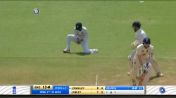 jiocinema - Ashwin Got Wicket